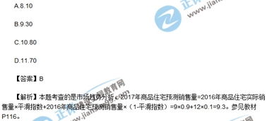 2017年房地产开发经营与管理真题解析 单选第5-10题