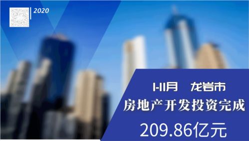 龙岩1-11月房地产市场分析 开发投资负增长，商品房销售降幅持续收窄